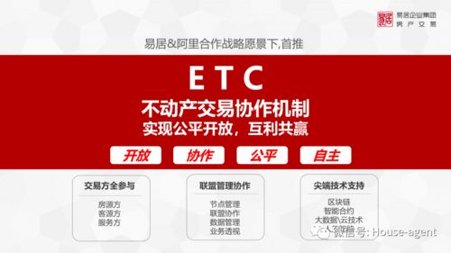 易楼经纪人APP 房产经纪人的房客源营销神器与专业咨询平台