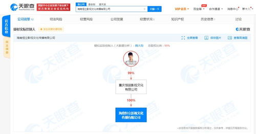房产经纪咨询 您的置业导航专家